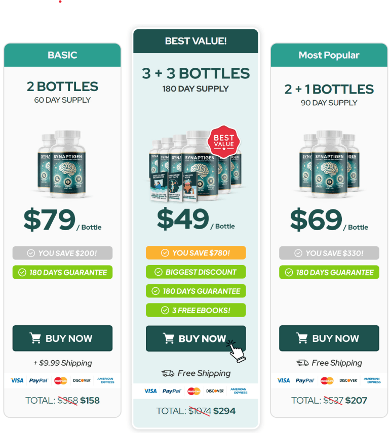 Synaptigen Buy Offer